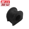 Stabilizer Bushing For Honda